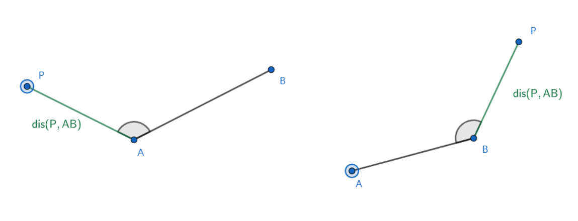 垂足落在线段外